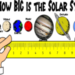 Solar System with Ruler